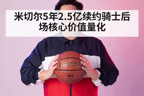 NBA max contract